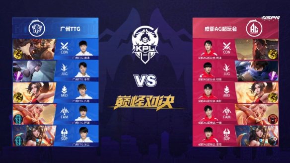 速度让人惊 速度让人惊