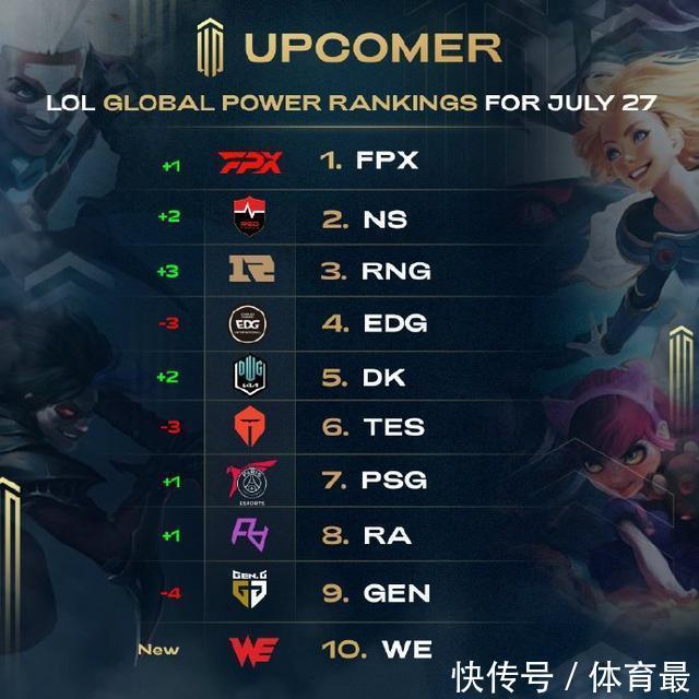 场比赛中 场比赛中