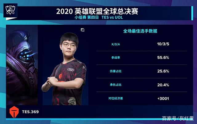 成都此役选 成都此役选