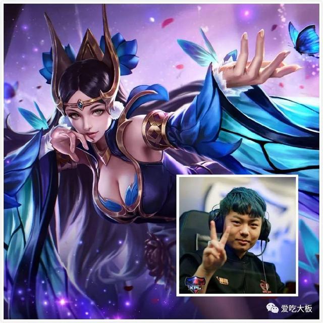 球领先